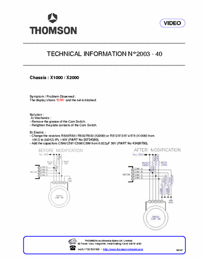 Thomson X1000 modeswitch Thomson X1000 modeswitch